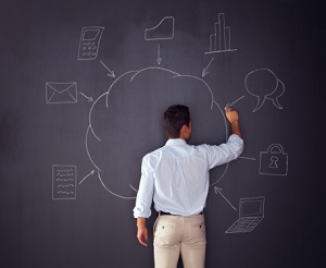 Business Transition to the Cloud