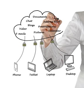 Minimize Cloud Computing Challenges With IT Service Management Experience