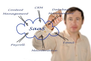What is Cloud Computing: SaaS (Blog 1 of 3)