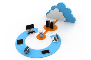 Life in the Cloud: Migration is Just the Tip of the Iceberg
