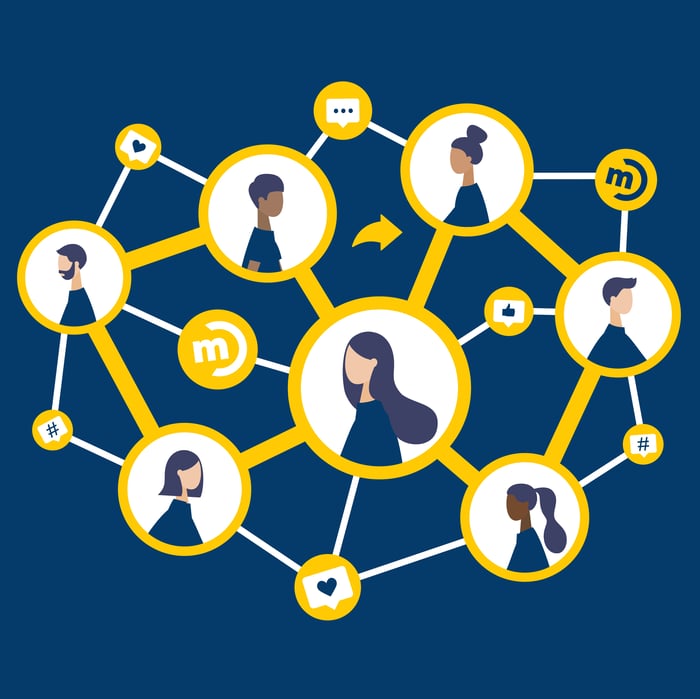 How Unified Communications Improves Employee Productivity