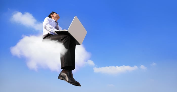 Cloud Storage for Business