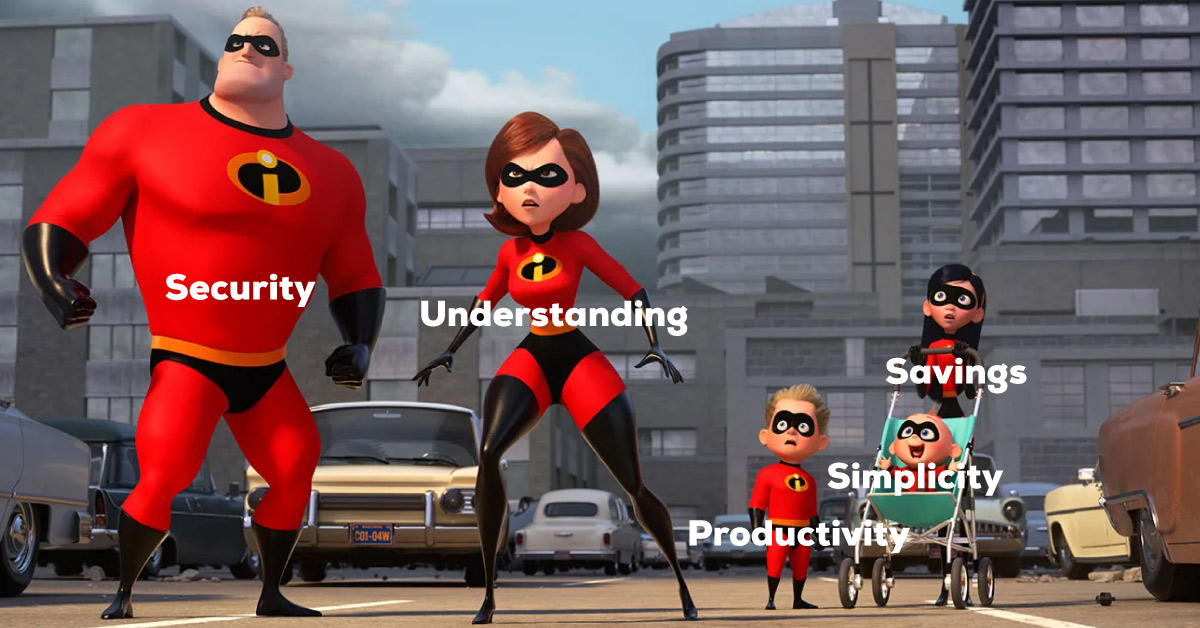 The Incredibles as benefits of MPS