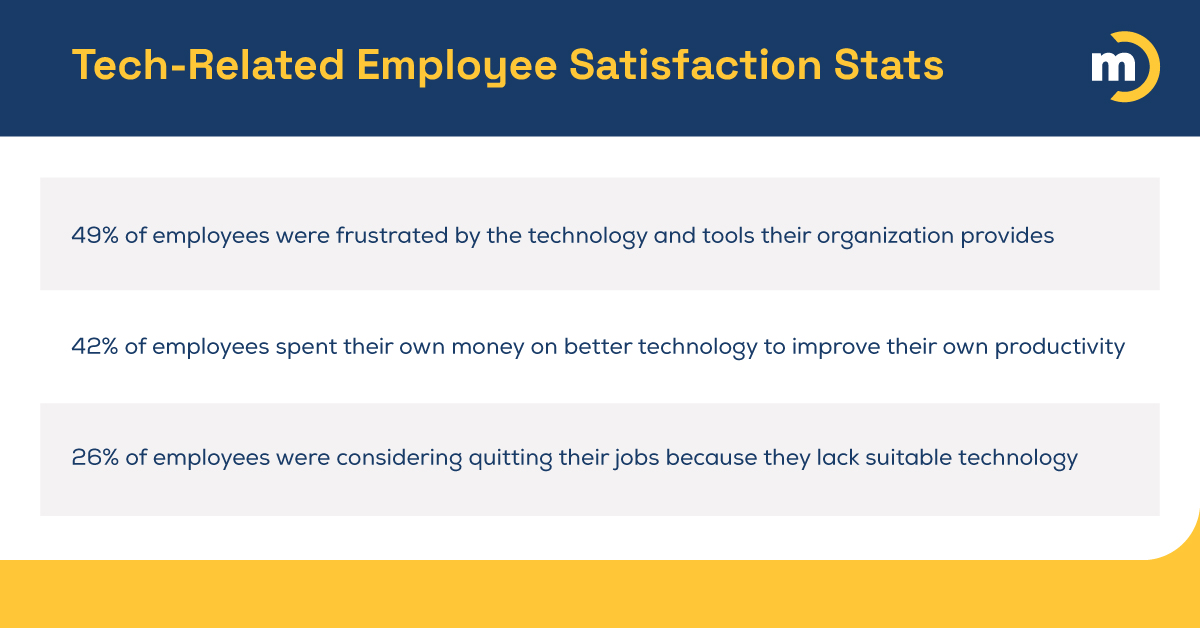 Employee satisfaction stats