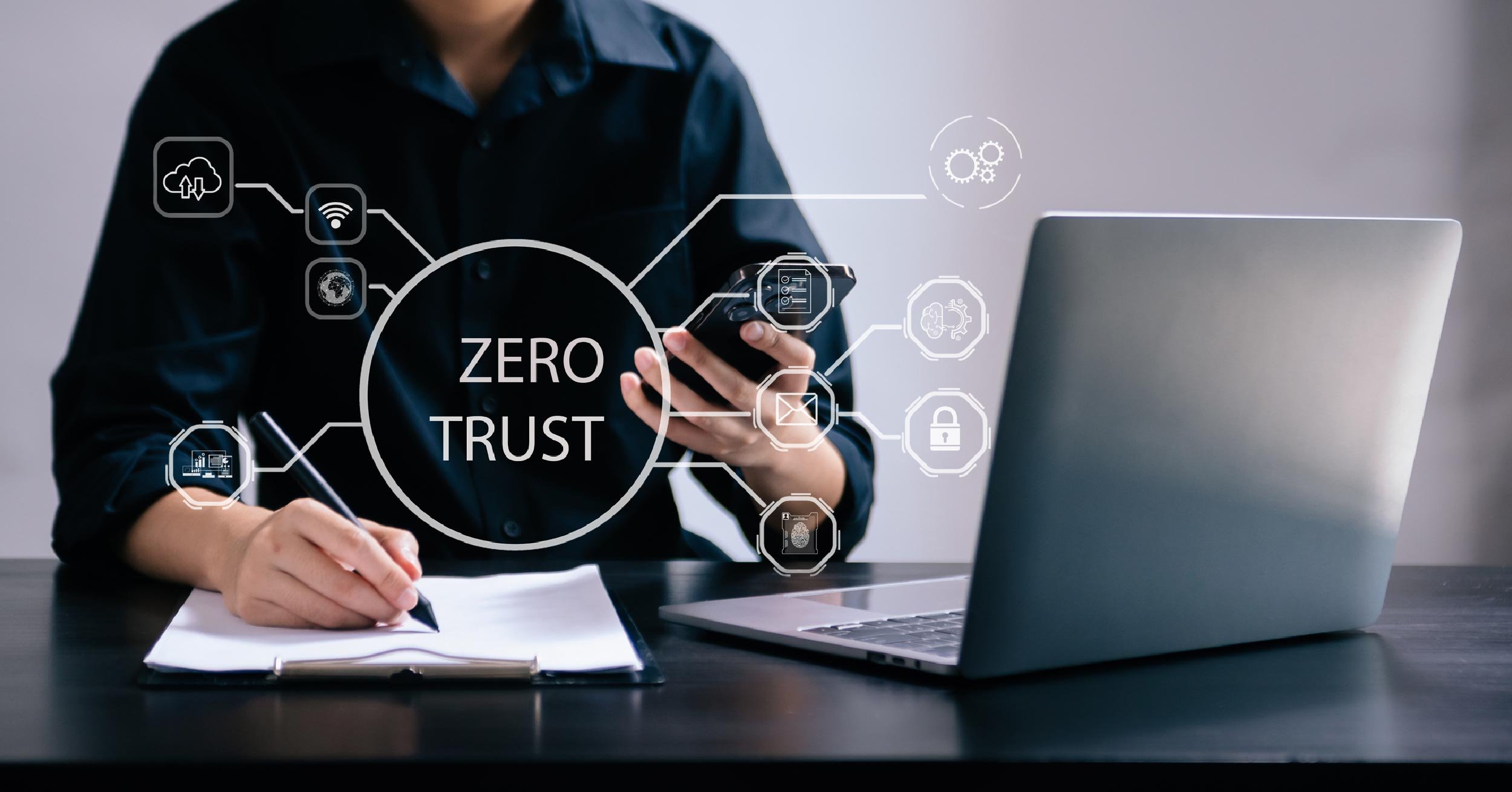 Zero trust model