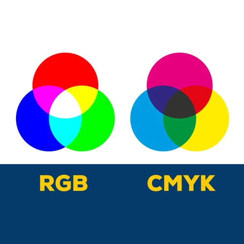 AugustBlogGraphics_Phase1_1080x1080_5