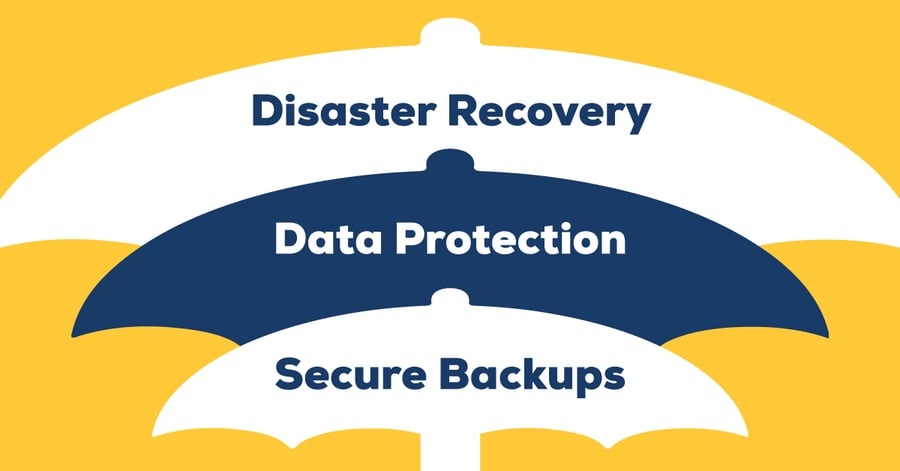 What You Really Need To Know About Data Backup Solutions