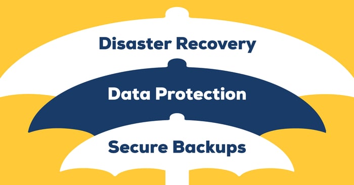 What You Really Need To Know About Data Backup Solutions