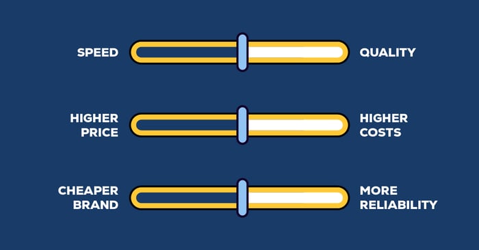 Your Guide To Choosing a New Office Copier/Printer