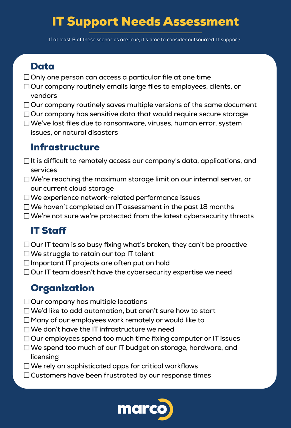 An infographic showing a managed IT needs assessment.