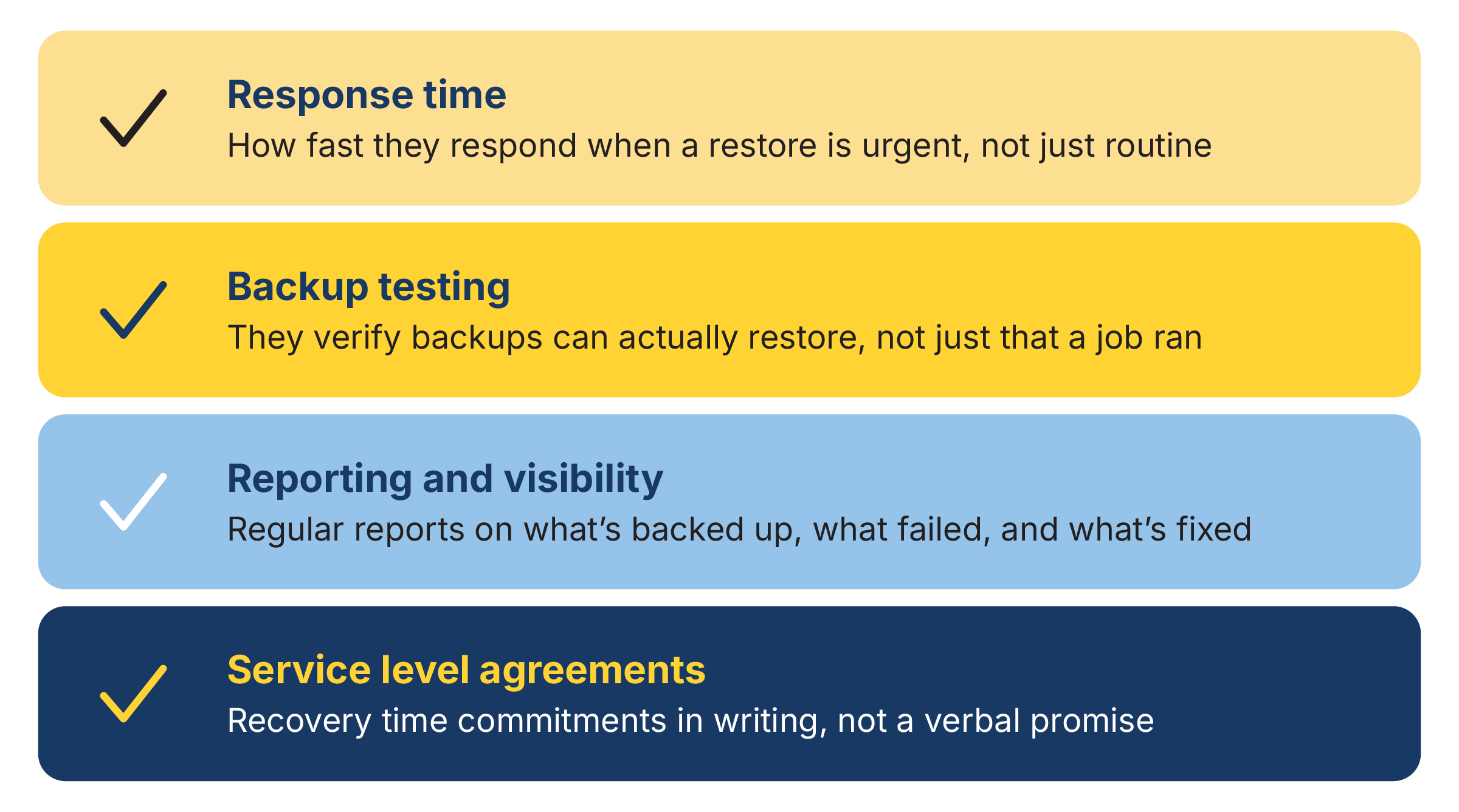 what-to-look-for-in-a-backup-provider