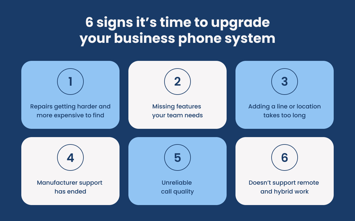6-signs-its-time-to-upgrade-your-business-phone-system