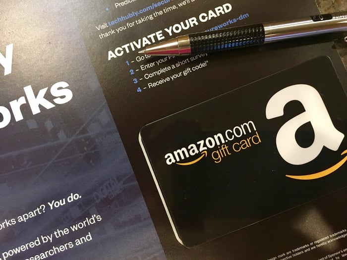 What Marketing Earns Business? Not This.