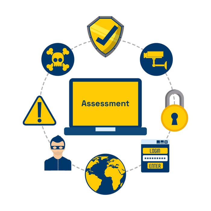Summary: CrowdStrike’s Latest Security Threat Report