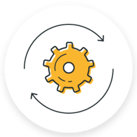 AI & Automation Survey