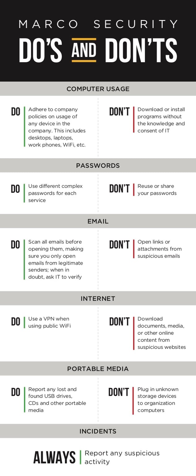 Marco Security Do's Don'ts Infographic