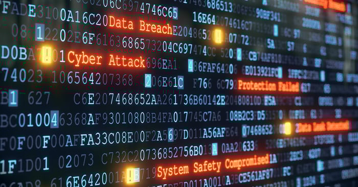 Important Cybersecurity Terms