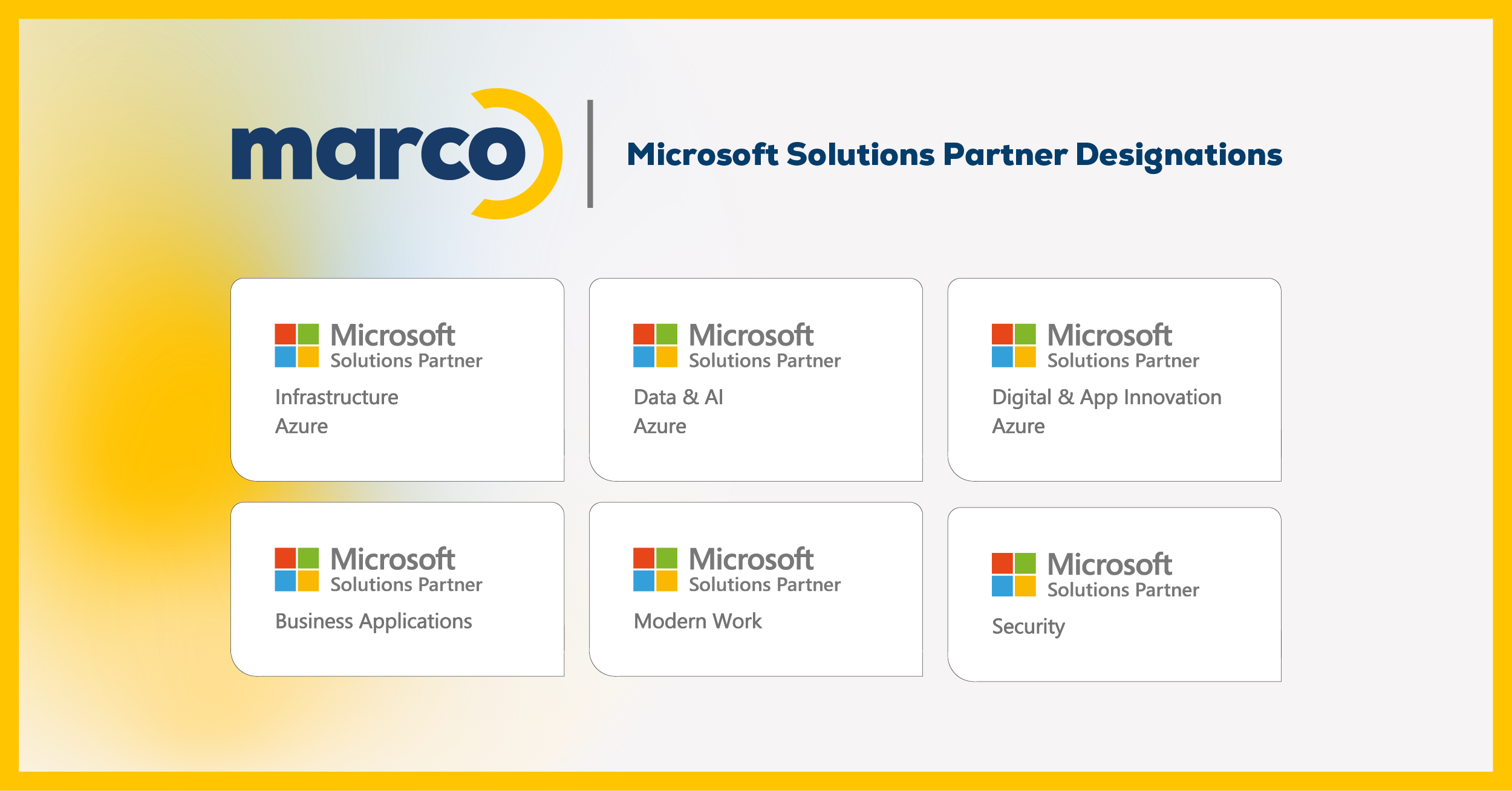 All 6 Microsoft Solutions Partner designations awarded to Marco Technologies in 2026.