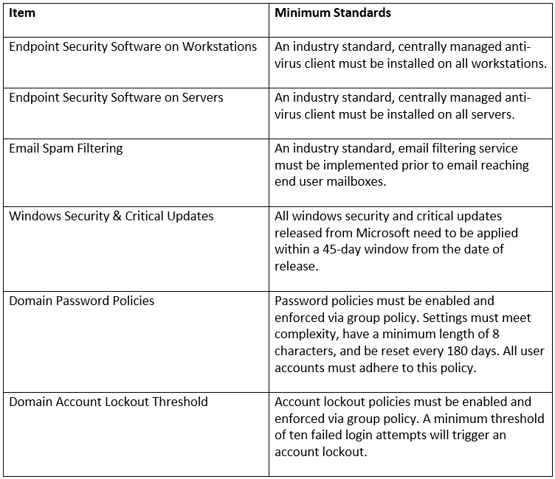 website_table_edits_6