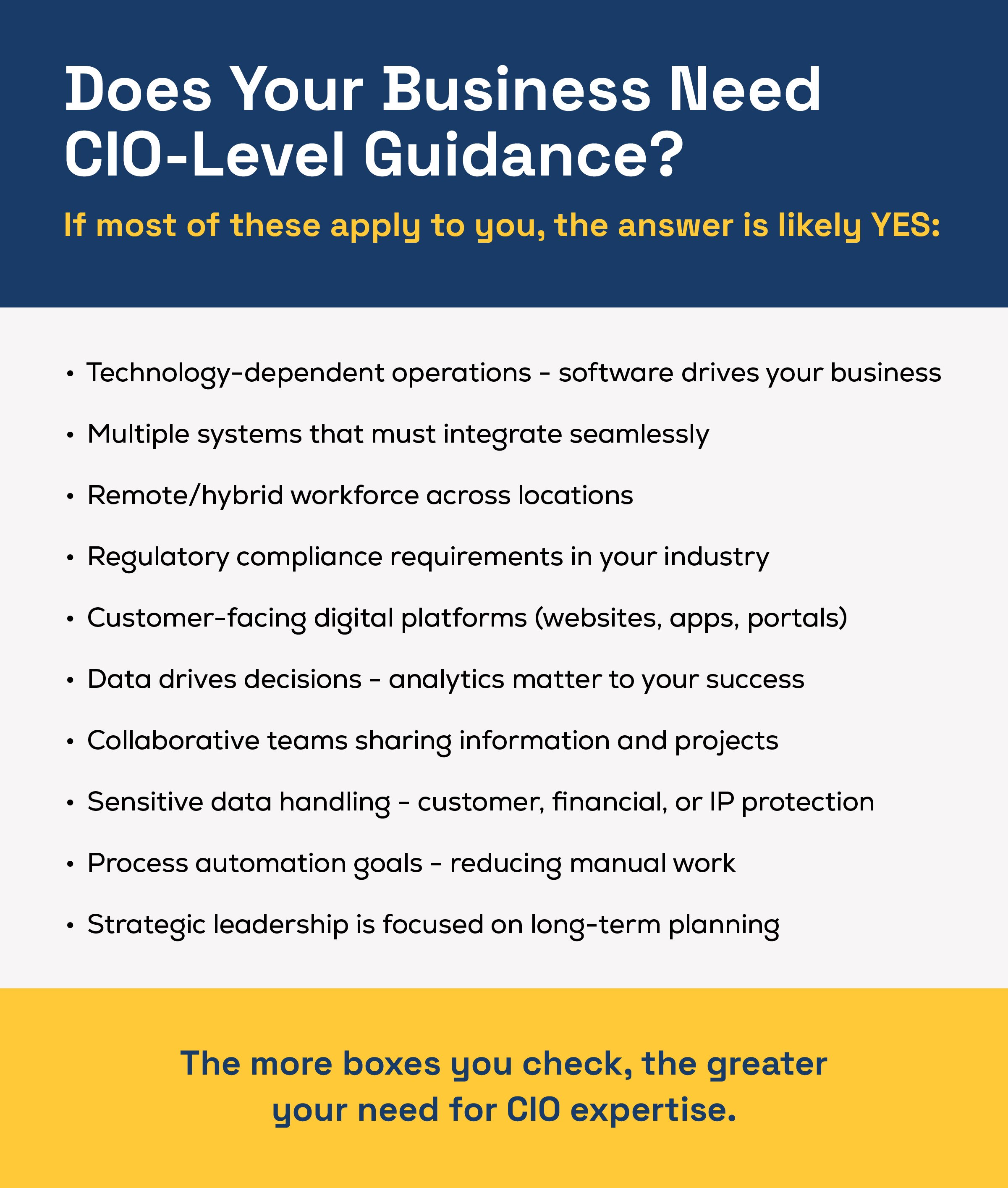 CIO guidance infographic. 