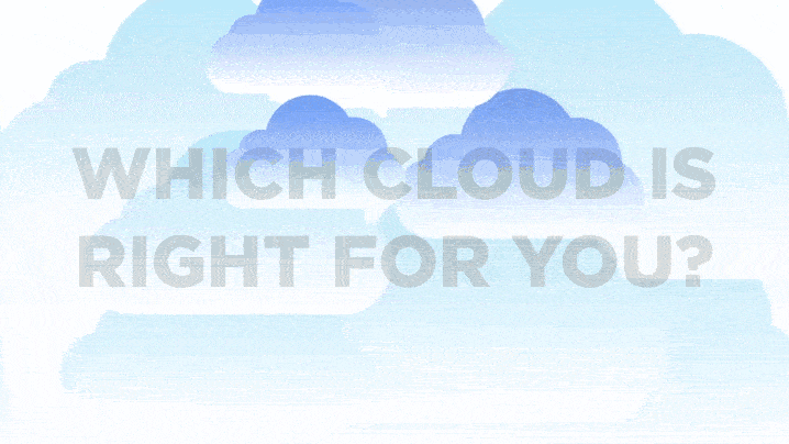 3 types of cloud gif