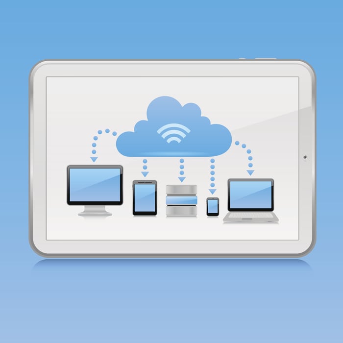 4 Ways You Don't Want to Think About Cloud ROI