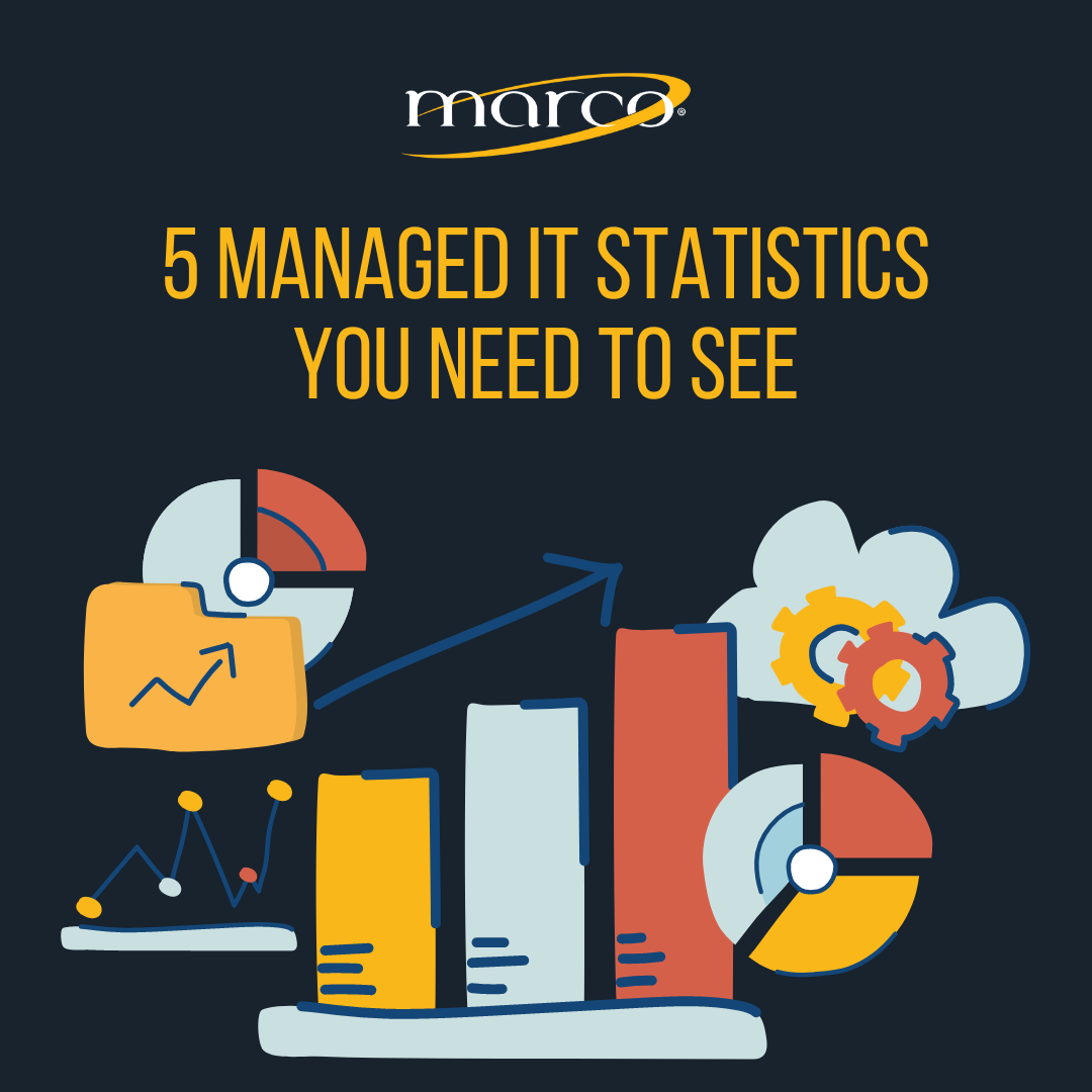 Managed IT Statistics That Today's Businesses Need To See