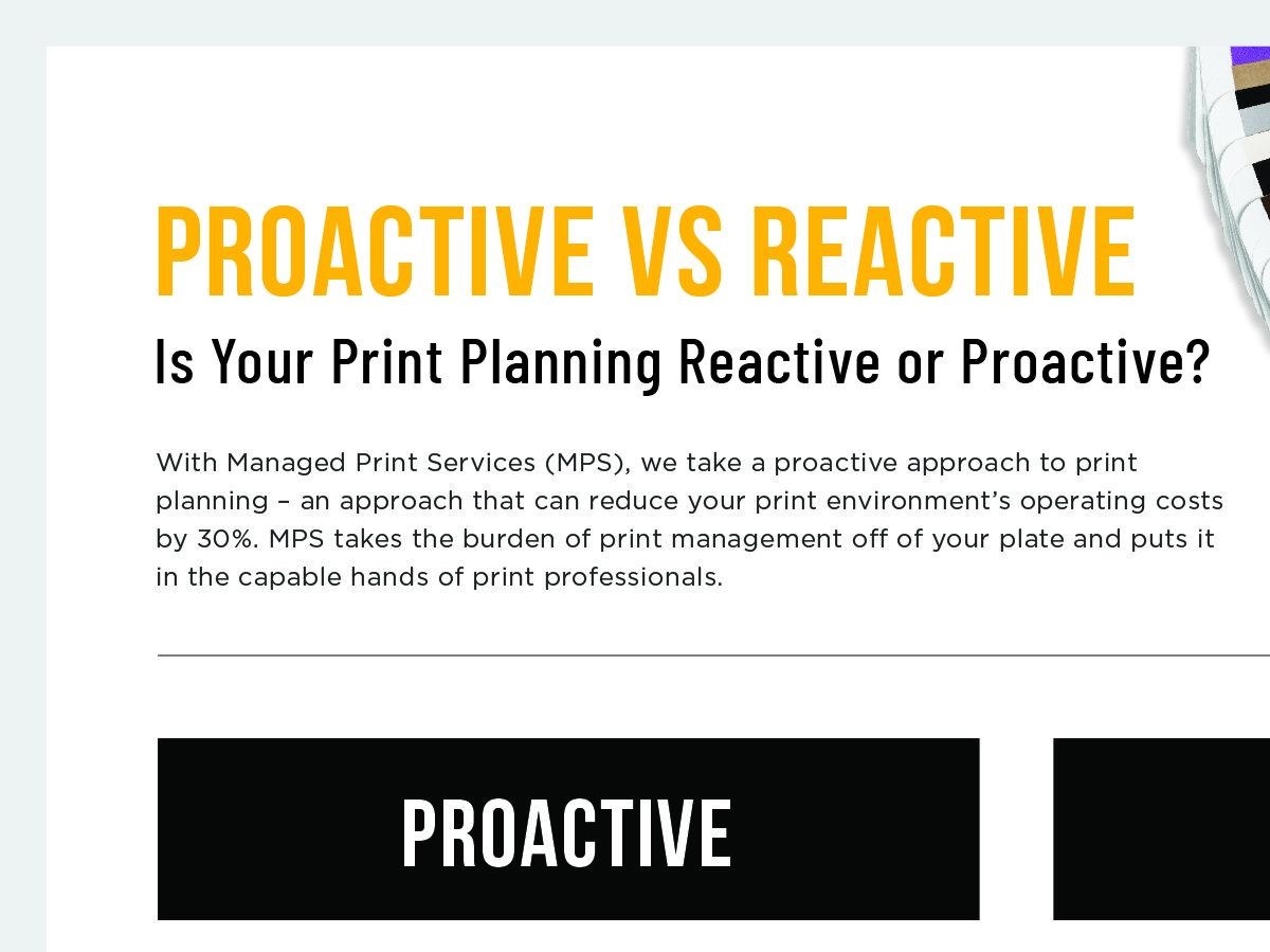 Proactive vs. Reactive Print Planning [Infographic]