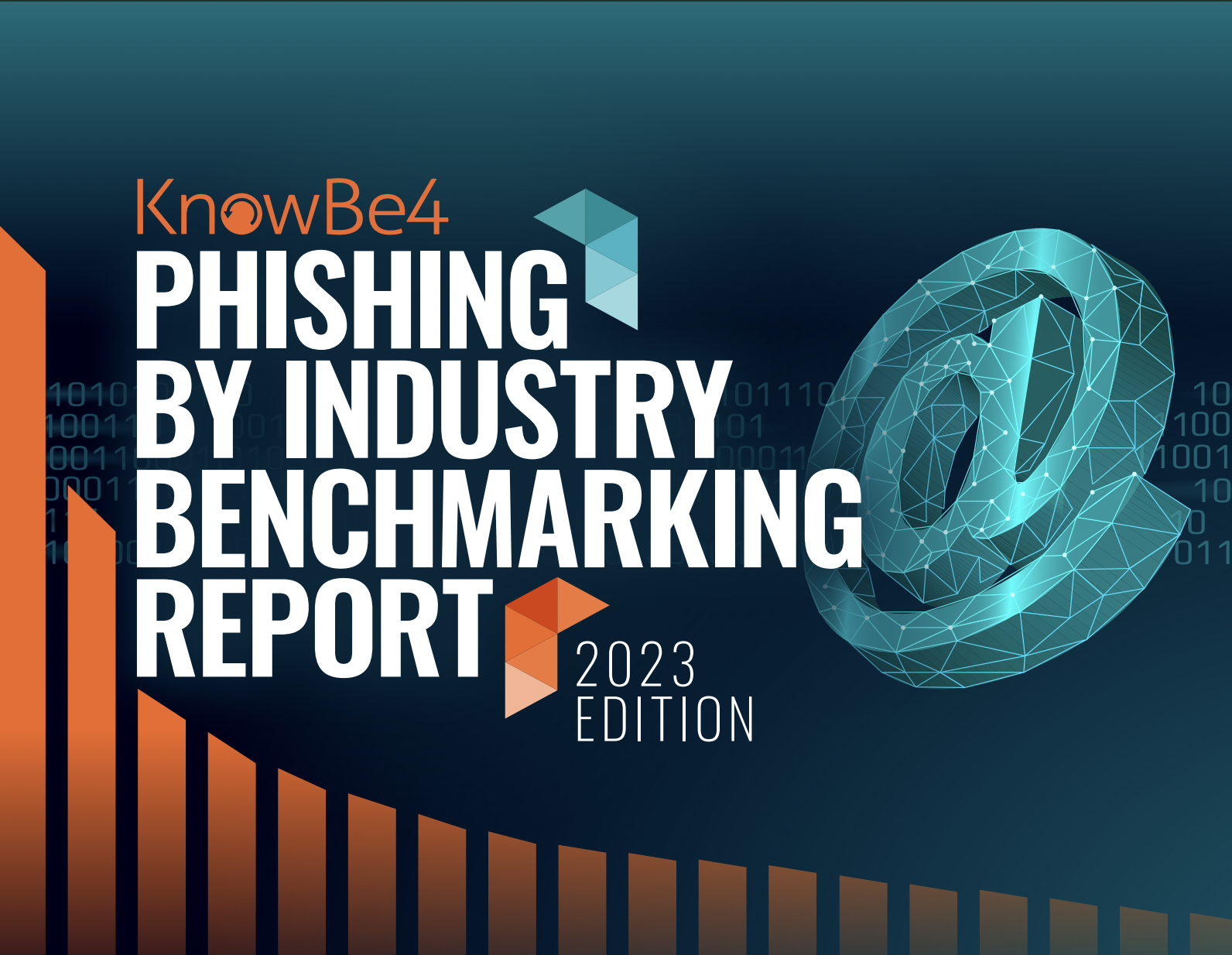Summary of KnowBe4 Phishing by Industry Benchmarking Report, 2023