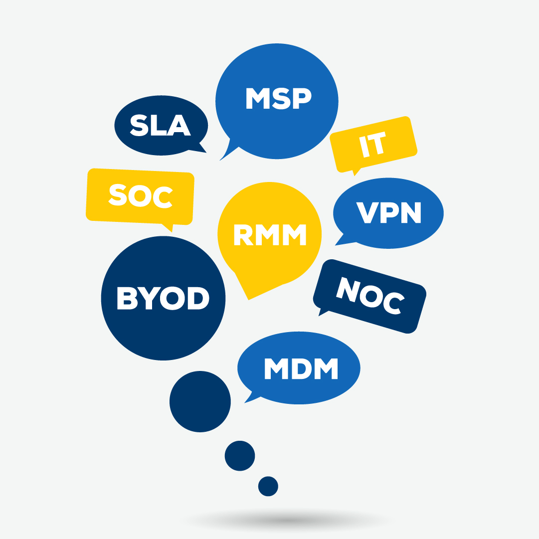 Top 20 Acronyms for Common IT Service Terms