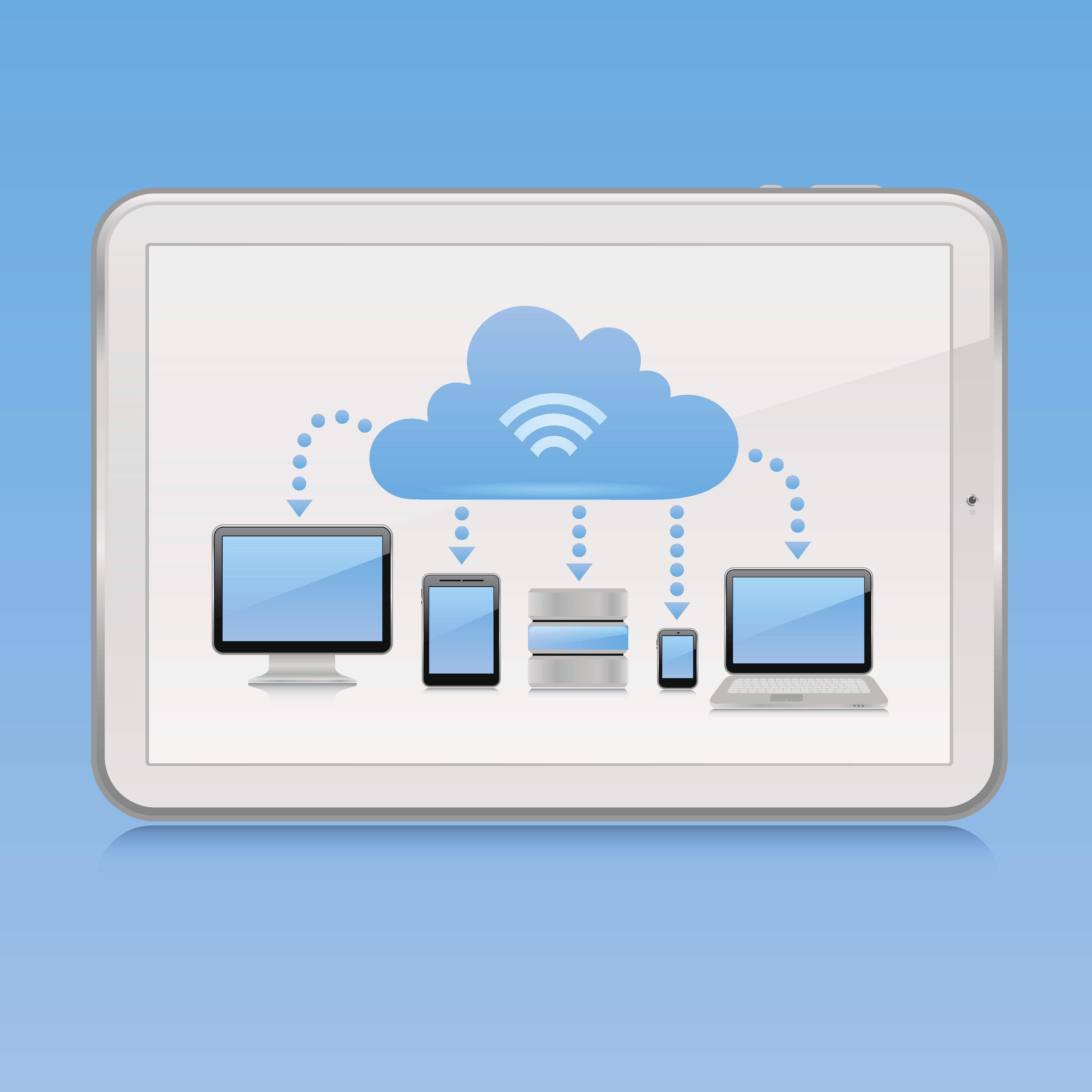 4 Ways You Don't Want to Think About Cloud ROI